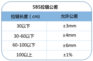 不鏽鋼哈密瓜牛奶果冻视频APP